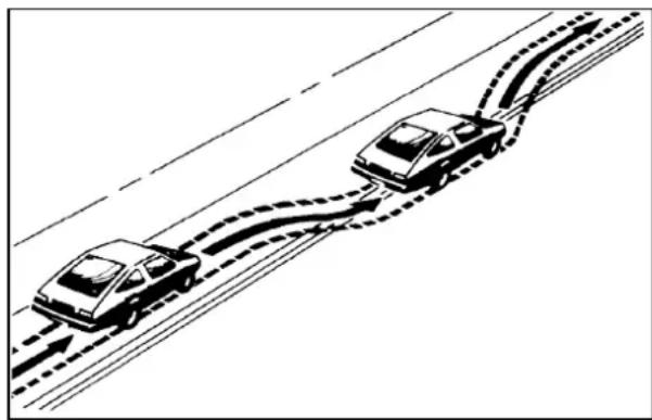 CHEVROLET Corvette (2010) - Contrôled'undérapagesur l'accotement - 1