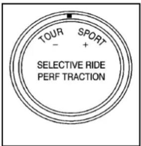 CHEVROLET Corvette (2010) - Gestiondetractionde performance(ZR1) - 2