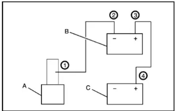 CHEVROLET Corvette (2010) - AVERTISSEMENT: - 1