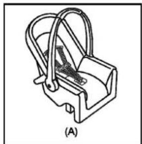 CHEVROLET Corvette (2010) - Appareilsderetenuepourenfant - 1