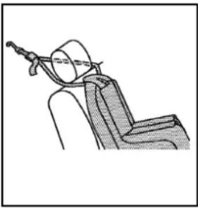 CHEVROLET Corvette (2010) - AVERTISSEMENT: - 2