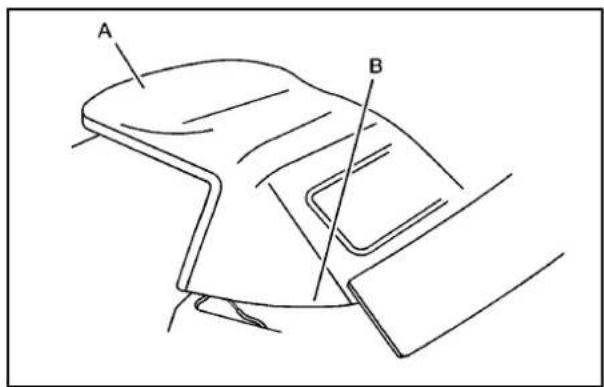 CHEVROLET Corvette (2010) - Abaissementdutoitdécapotablemanuel - 5