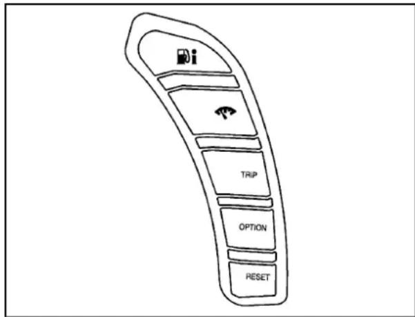 CHEVROLET Corvette (2010) - Centralisateurinformatiquede bord(CIB) - 1