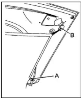 CHEVROLET Corvette (2010) - Utilisationdelahousseducompartiment utilitaire - 1