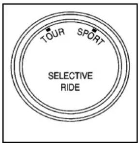 CHEVROLET Corvette (2010) - SaufZR1 - 1