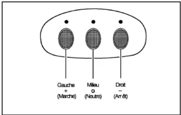 CHEVROLET Corvette (2010) - ExempledehuitcommutateursDIPàdeuxpositionsExempledehuitcommutateursDIPàtroispositions - 1