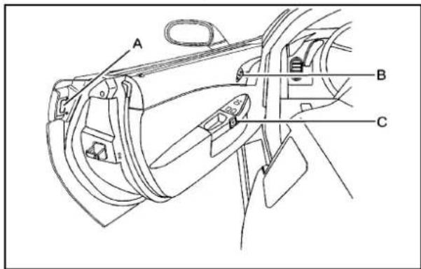 CHEVROLET Corvette (2010) - Serruresdeporte - 1