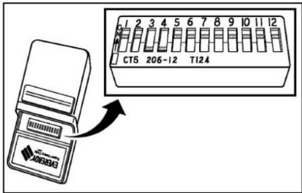 CHEVROLET Corvette (2010) - Programmationdelatélécommande domestiqueuniverselle—Codefixe - 1