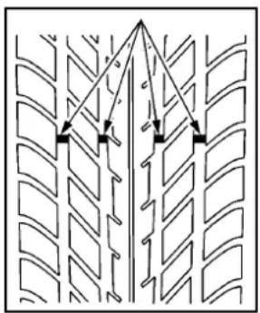 CHEVROLET Corvette (2010) - Quandfaut-ilremplacerlespneus? - 1