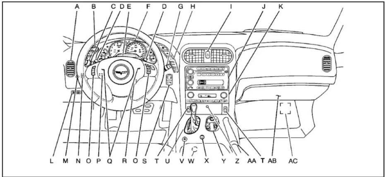 CHEVROLET Corvette (2010) - Section1Enbref - 1