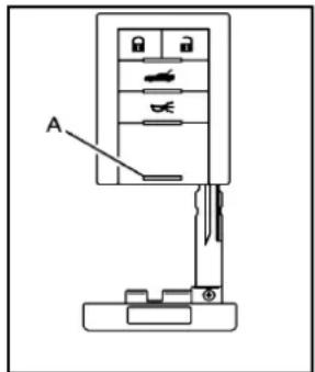 CHEVROLET Corvette (2010) - Systèmedetélédéverrouillage - 1