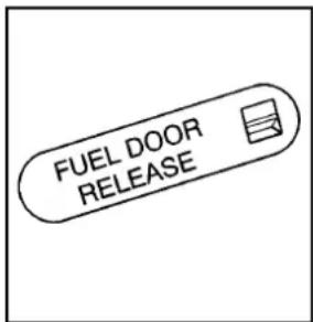 CHEVROLET Corvette (2010) - AVERTISSEMENT: - 3