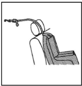 CHEVROLET Corvette (2010) - AVERTISSEMENT: - 1