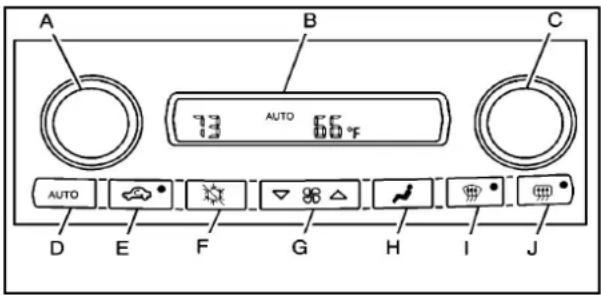 CHEVROLET Corvette (2010) - Commandedeclimatisation automatiqueàdeuxzones - 1