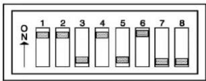 CHEVROLET Corvette (2010) - Programmationdelatélécommande domestiqueuniverselle—Codefixe - 2