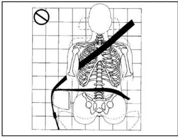 CHEVROLET Corvette (2010) - ⚠ AVERTISSEMENT: - 1