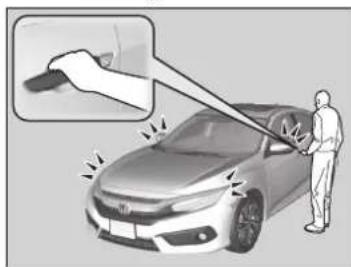 Honda Civic (2016) - Déverrouillage du véhicule - 1