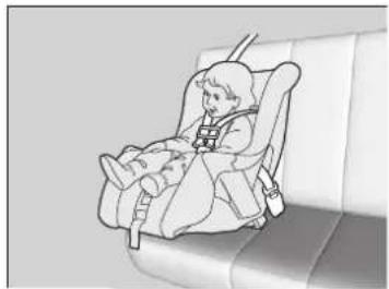 Honda Civic (2016) - Protection des enfants plus petits - 1