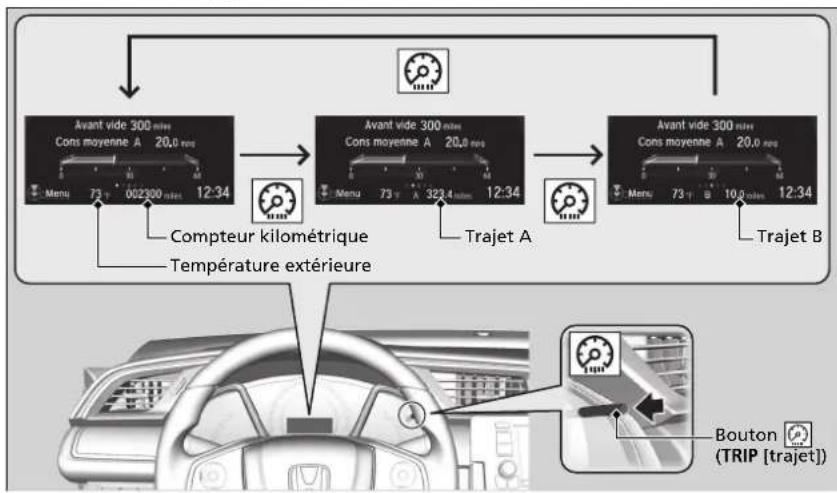 Honda Civic (2016) - Ordinateur de route - 1