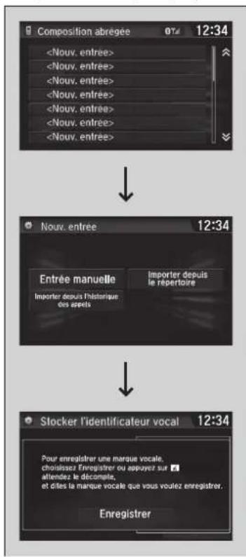 Honda Civic (2016) - Composition abrégée - 1