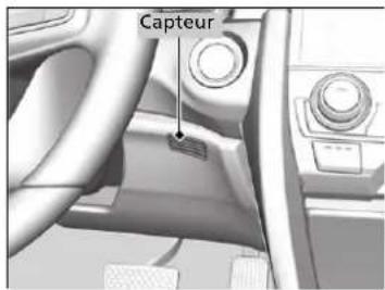 Honda Civic (2016) - Capteurs du système de contrôle automatique de la température - 2