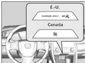 Honda Civic (2016) - Témoin d'annulation du coussin gonflable du passager - 1