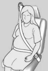 Honda Civic (2016) - Conseils pour les femmes enceintes - 1