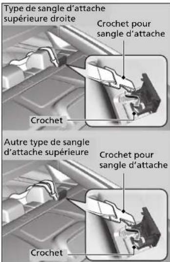 Honda Civic (2016) - Surchauffe - 2
