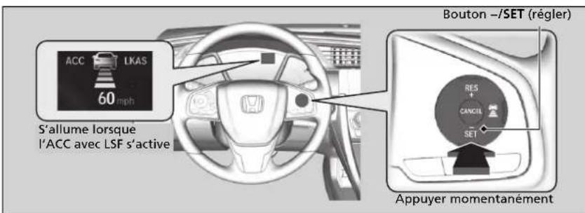 Honda Civic (2016) - Pour régler la vitesse de consigne du véhicule - 1