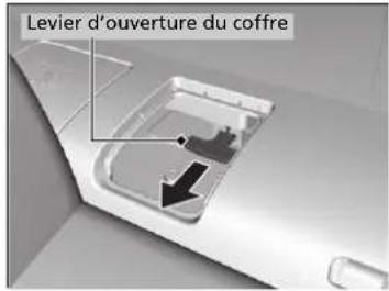 Honda Civic (2016) - Si le coffre ne s'ouvre pas - 2