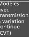 Honda Civic (2016) - Témoins - 36