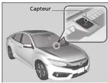 Honda Civic (2016) - Capteurs du système de contrôle automatique de la température - 1