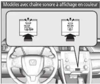 Honda Civic (2016) - Bouton de désembueur de lunette/rétroviseurs extérieurs chauffants\* - 1
