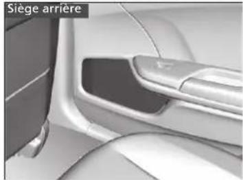 Honda Civic (2016) - REMARQUE - 2