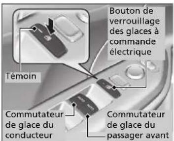 Honda Civic (2016) - Ouvrir/fermer des glaces à l'aide de la fonction d'ouverture/fermeture automatique - 1