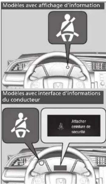 Honda Civic (2016) - Rappel de ceinture de sécurité - 1