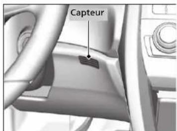 Honda Civic (2016) - Capteurs du système de chauffage automatique - 2