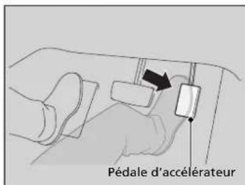 Honda Civic (2016) - Modèles avec boîte de vitesses manuelle - 1