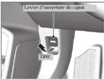 Honda Civic (2016) - Ouverture du capot - 1