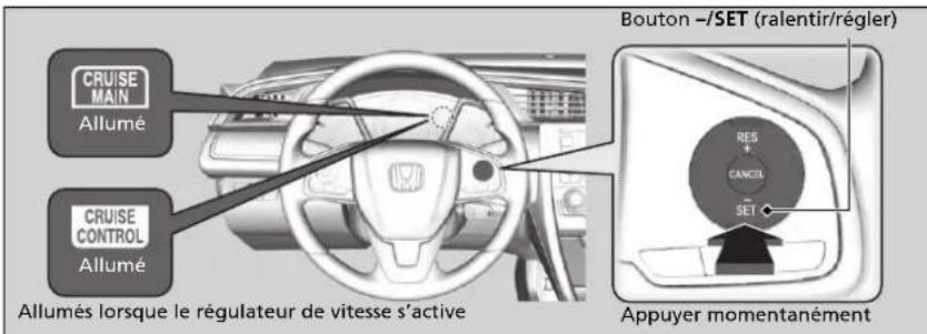 Honda Civic (2016) - Pour régler la vitesse de consigne du véhicule - 1