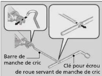 Honda Civic (2016) - Installation du cric - 3