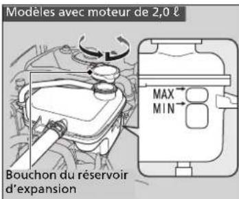 Honda Civic (2016) - Ajouter du liquide de refroidissement - 2
