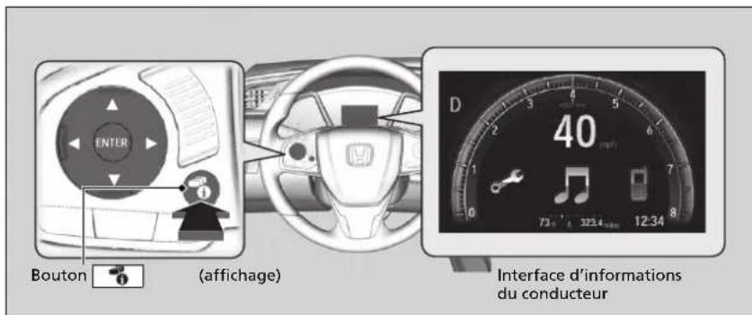 Honda Civic (2016) - Changement d'affichage - 1