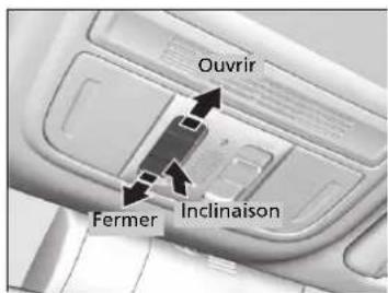 Honda Civic (2016) - Ouverture/fermeture du toit ouvrant - 1