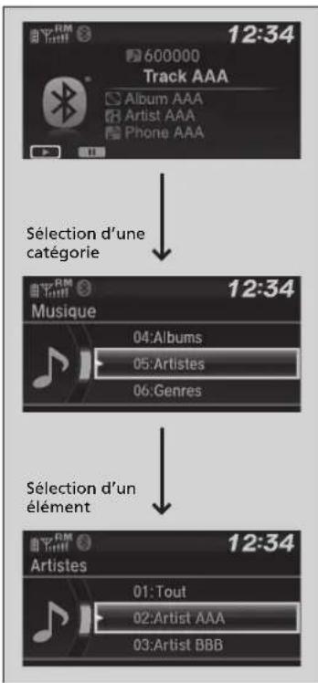 Honda Civic (2016) - Comment choisir une chanson à partir de la liste de recherche de musique avec le bouton sélecteur - 1