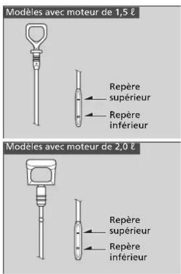 Honda Civic (2016) - »Vérification d'huile - 1