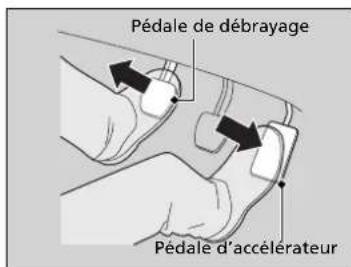 Honda Civic (2016) - Modèles avec transmission à variation continue (CVT) - 1