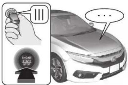 Honda Civic (2016) - Le moteur ne démarre pas - 1