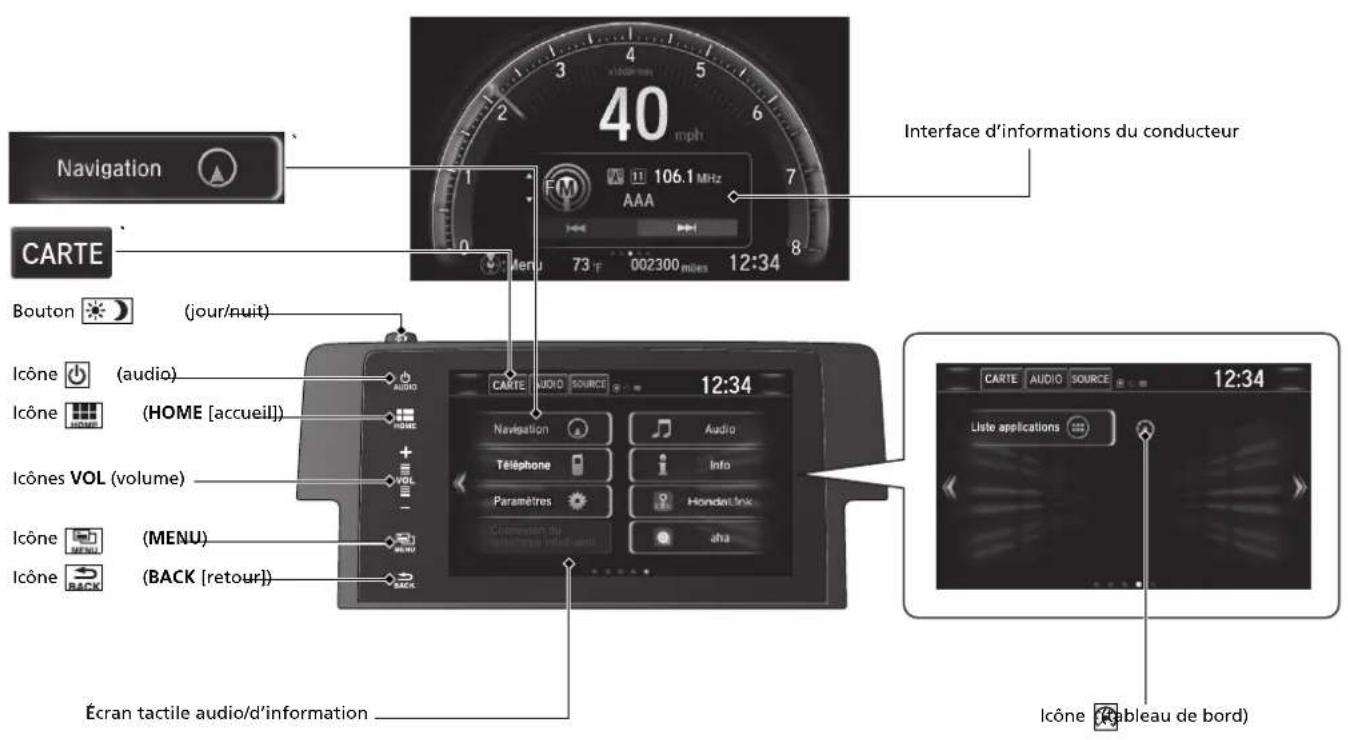 Honda Civic (2016) - Chaîne sonore P. 198 - 4