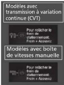 Honda Civic (2016) - Message Situation Explication - 1
